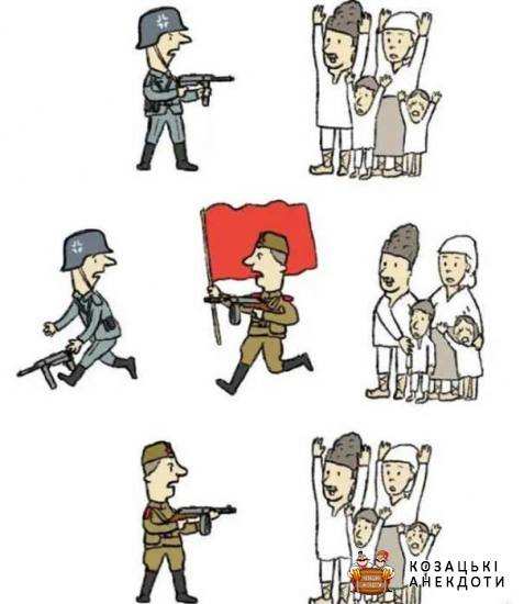 Карикатура на радянську армію
