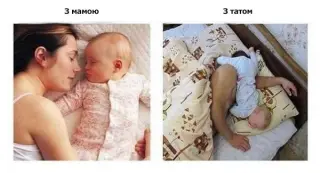 Сон з татом та мамою