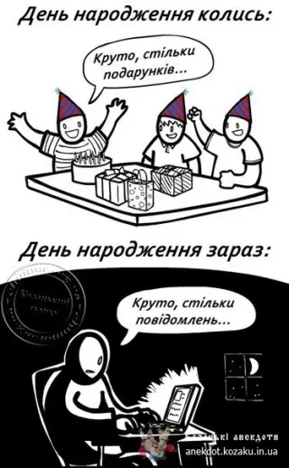 День народження колись і зараз