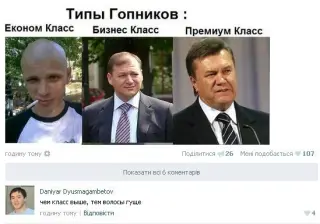 Типи гопників!