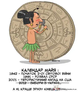 Календар майя