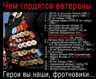 Чим пишаються ряжані ветерани!