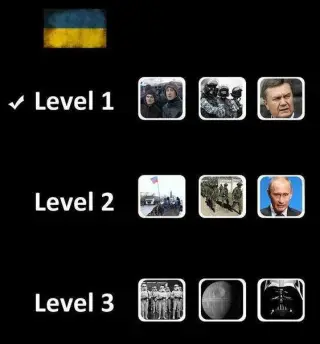 Рівні гри