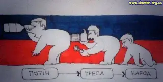 Свіжий погляд російської пропаганди