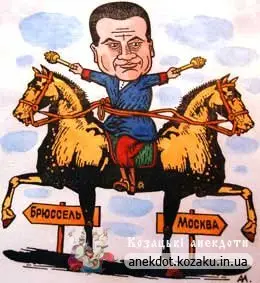 Розпуття