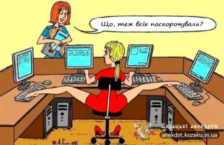 Скорочення