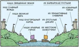 Як виглядає війна з боку?