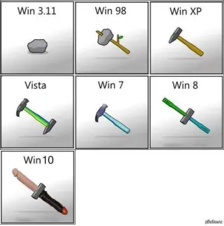 Еволюція Windows