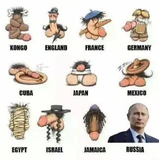 Класифікація пісьок