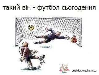 Сучасний футбол