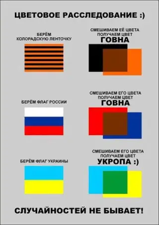 Кольорове розслідування