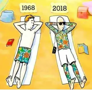 Порівняння загарів