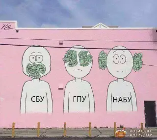 СБУ ГПУ НАБУ