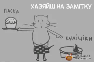 Пасха та Кулічкі
