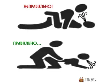 Карикатури про короновірус