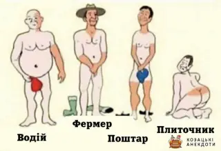 Види загару
