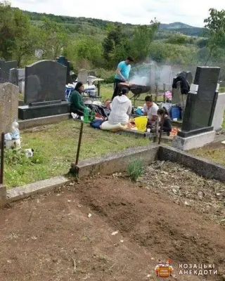Поминальні дні в Україні