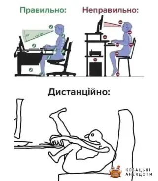 Як правильно дистанційно сидіти за компютером?