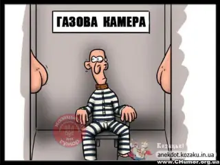 Газова камера