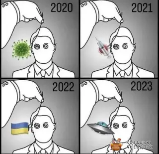 Страх у 21 столітті