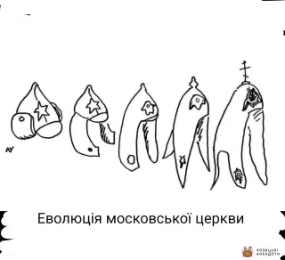 Еволюція московської церкви