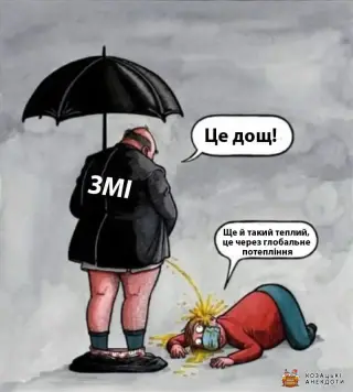 Сучасне ЗМІ
