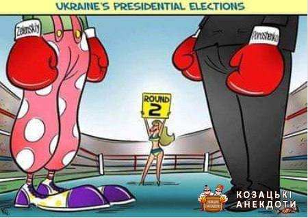 Англія про вибори в Україні