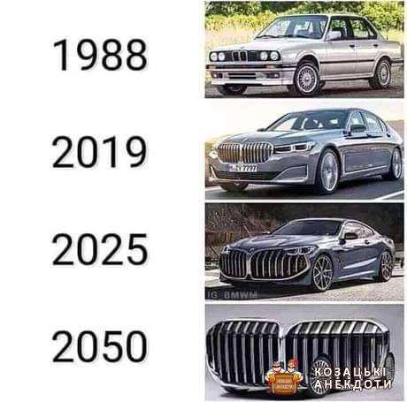 Дизан BMW