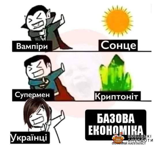 Українці і економіка