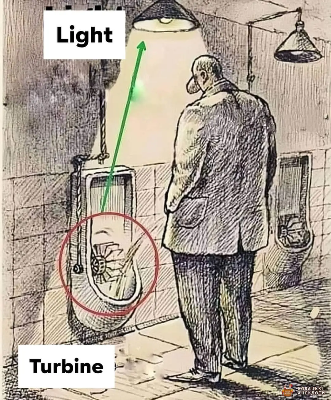 Туалетна електростанція. Карикатура