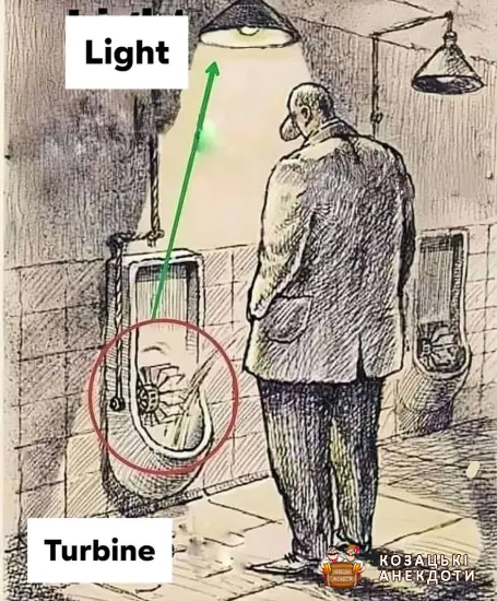 Туалетна електростанція. Карикатура