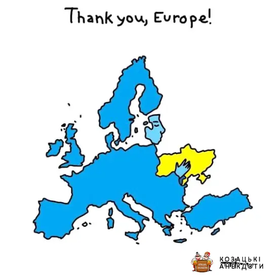 Допомога Європи