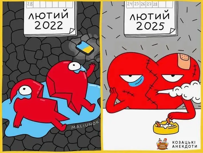 2022-2025