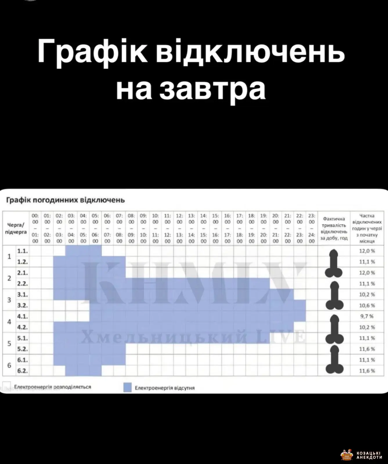 Мій графік відключення світла